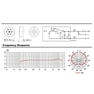 Custom 17.8mm Condenser Dynamic Microphone Electret Capsule for Audio Professionals