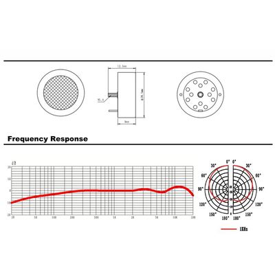 797 Audio CY020 20mm Electret Condenser Microphone with 3um Mylar and Noise Reduction