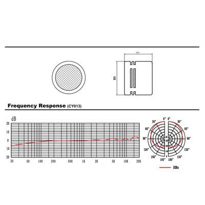 20mm Cardioid Electret Mic Dynamic Condenser Microphone Capsule with Mounting Type