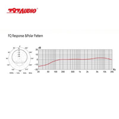 Cardioid Polar Pattern 797AUDIO D502 Large Diaphragm Computer Microphone for Youtuber