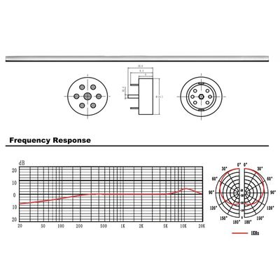 797 Audio CY011 Custom 16mm 3um Gold-plated Cardioid Dynamic Condenser Microphone for Mic