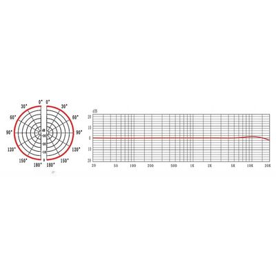 High Sensitivity 6mm Microphone Electret Capsule for Professional Audio Recording