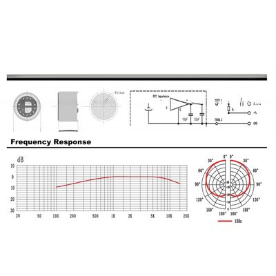 797AUDIO Factory CZB9750MG-UL 9.7Mm Cardioid Directional Mic Condenser Microphone Electret Capsule Supplier