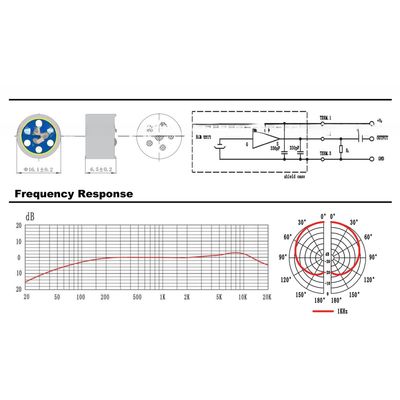 797 Audio CZB160-UL Custom 16Mm Mic Capsule Factory Supplier Cardioid Professional Electret DIY Condenser Microphone Capsule