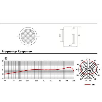 797 Audio CY020B Custom Sized 20mm Cardioid 3um Mylar Gold-plated DIY Condenser Microphone Electret Capsule