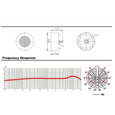 797 Audio CY018C Custom 26mm 3um Gold-plated Professional Cardioid Dynamic Condenser Microphone Electret Capsule Types