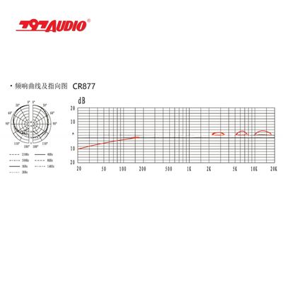 797AUDIO CR877G Customized Headset Condenser Microphone OEM/ODM accepted High End Profermance Anti-interference Mic