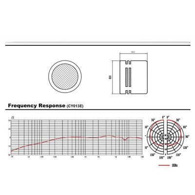 797 Audio CY013E | CY031 20mm 3um Mylar Gold-plated Professional Cardioid Condenser Microphone Electret Capsule Best